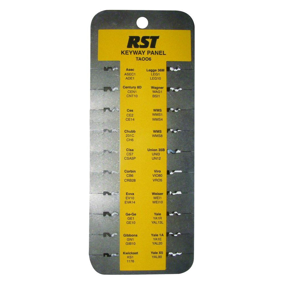 RST TA006 Cylinder Keyway Panel - TA006