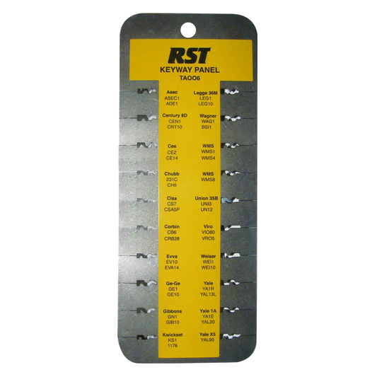 RST TA006 Cylinder Keyway Panel - TA006