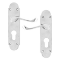 ASEC Oakley Plate Mounted Lever Furniture - CP Euro Lever Lock Visi