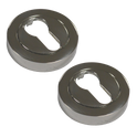 ASEC Vital Concealed Fixing Escutcheon - Euro CP